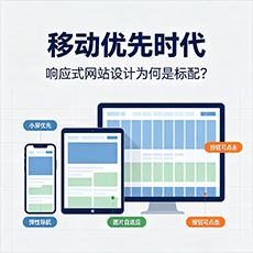 共和建站-移动优先时代：响应式网站设计为何是标配？