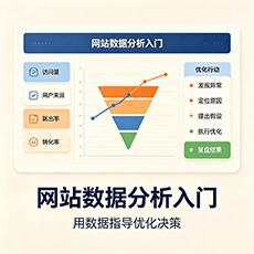 共和建站-网站数据分析入门：用数据指导优化决策