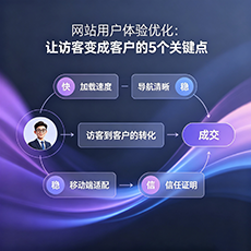 海南建站-网站用户体验优化：让访客变成客户的5个关键点